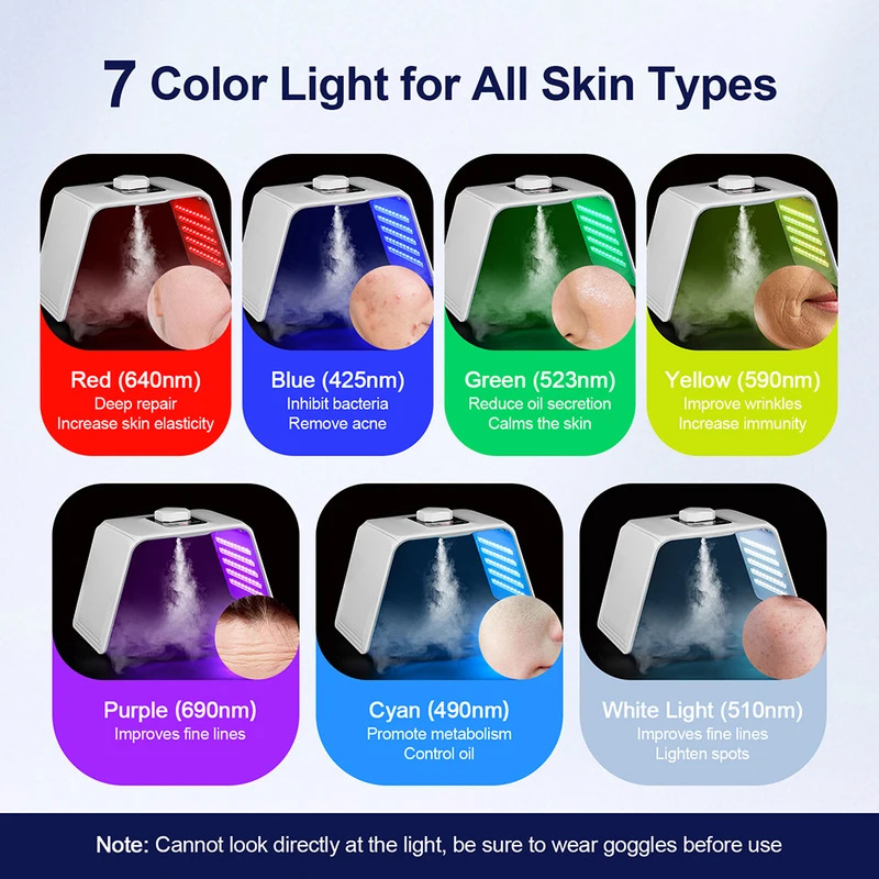 7 cores LED Photon Beauty Mask - Spa & Wellness Jura Resort Centre De Loisirs Des Franches Montagnes avaliação e preço